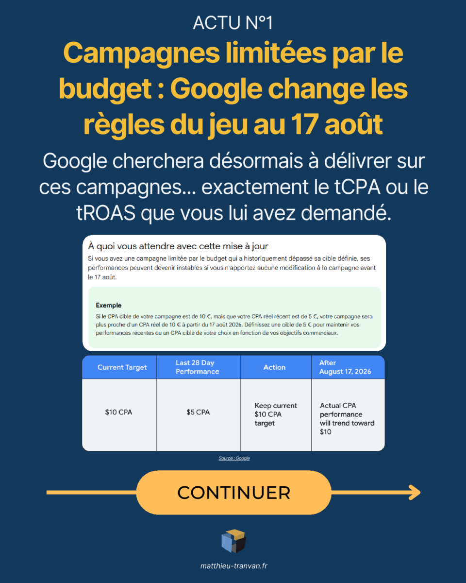 1782714623734 | Blog Google Ads, Marketing Digital & Business Titre en jaune sur fond bleu: Campagnes limitées par le budget — ACTU N°1, résumé sur les nouvelles règles au 17 août et le tCPA, avec un tableau explicatif et le bouton CONTINUER en bas (logo du site visible).