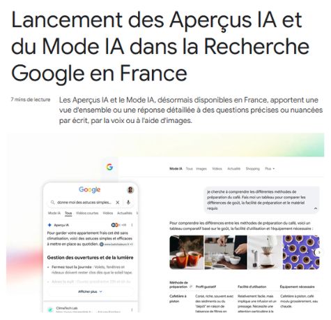 article 4 | Blog Google Ads, Marketing Digital & Business Annonce du lancement des Aperçus IA et du Mode IA dans la Recherche Google en France, avec des aperçus d’écrans Google montrant des résultats et interfaces.